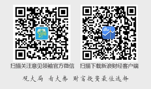 顾雷：人工智能对数字普惠金融的六大边际效用